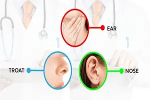 ENT department at SAI Hospital - ear nose throat specialist care and treatment