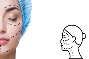 Plastic surgery department at SAI Hospital - cosmetic and reconstructive surgical procedures